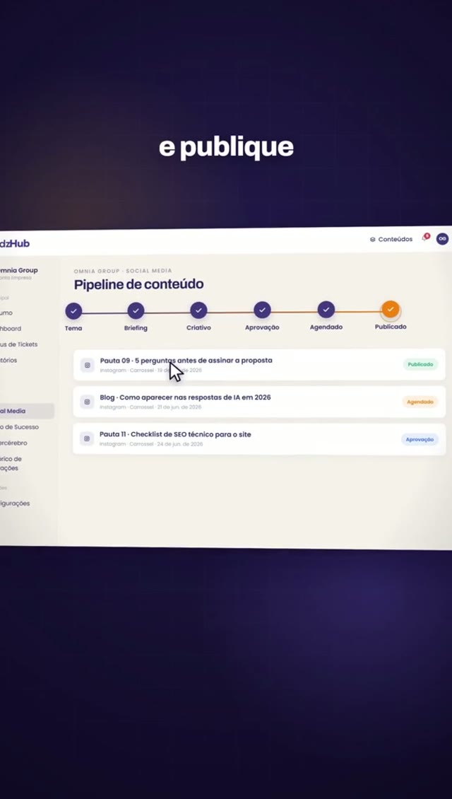 Pipeline de conteúdo, do rascunho ao post.