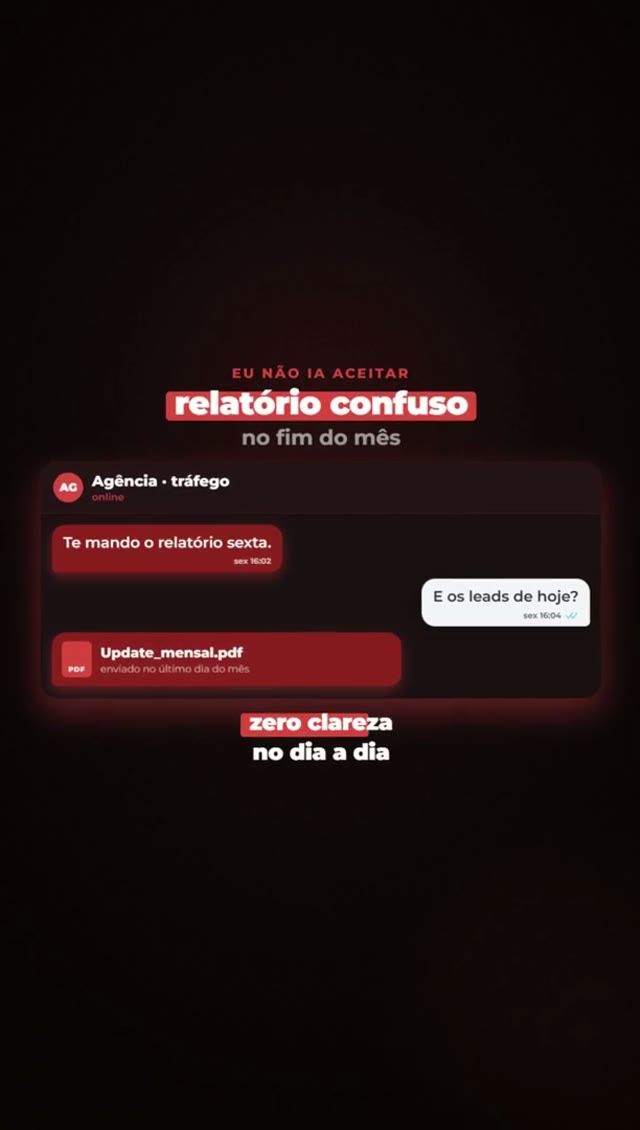 Funil de vendas explicado em 15s.